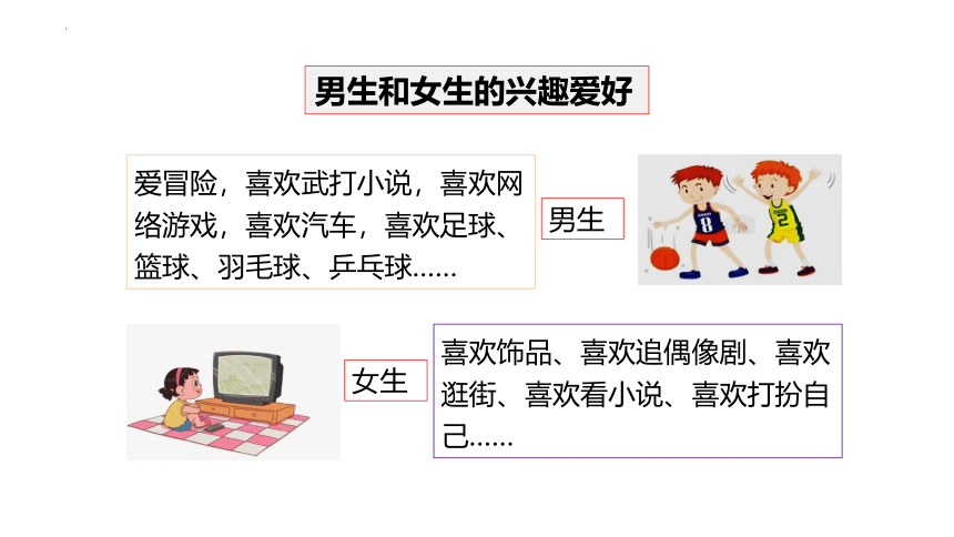 2.1男生女生课件(共26张PPT)-统编版道德与法治七年级下册