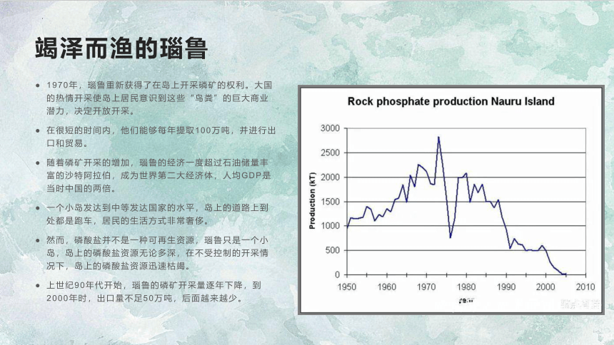 7.3.2合理利用自然资源课件(共20张PPT)