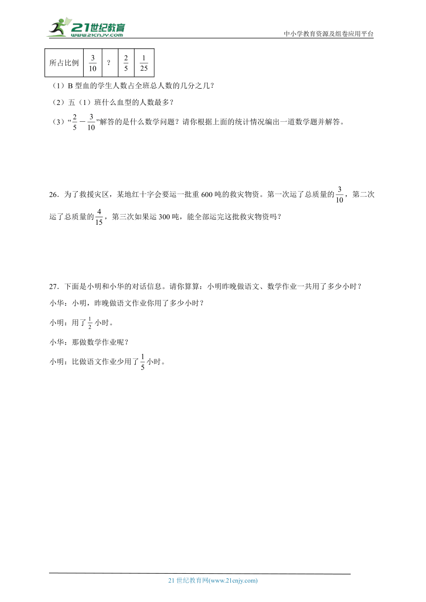 第6单元分数的加法和减法易错点检测卷（单元测试）-小学数学五年级下册人教版（含答案）