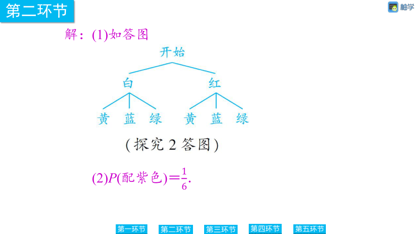 【慧学智评】北师大版九上数学 3-3 用树状图或表格求概率3 同步授课课件