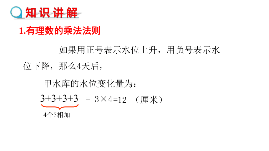 2.7.1 有理数的乘法法则 课件（共22张PPT）