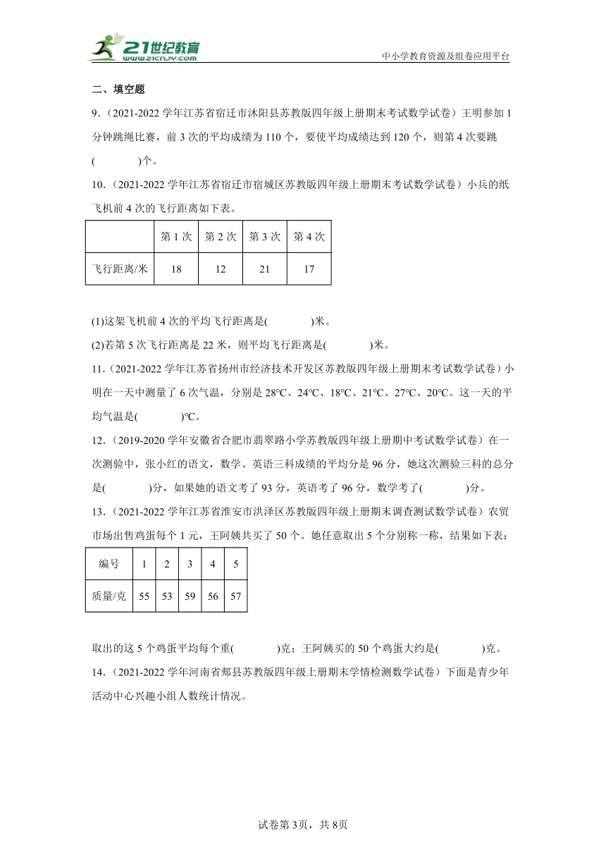 【暑假衔接真题汇编】小学数学四年级上册第四单元统计表与条形统计图（一）重难点检测卷 苏教版（含答案）