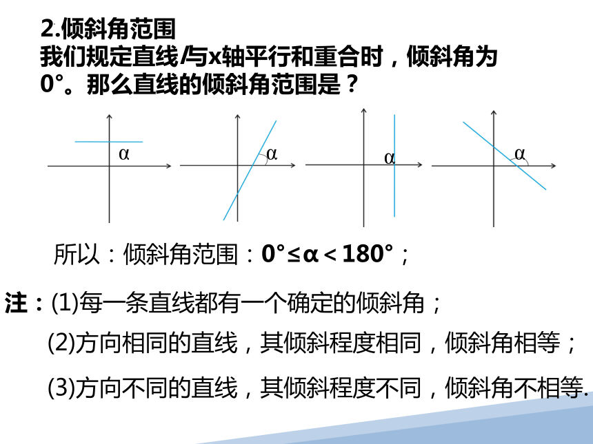 2.1直线的倾斜角与斜率 课件（共17张PPT）