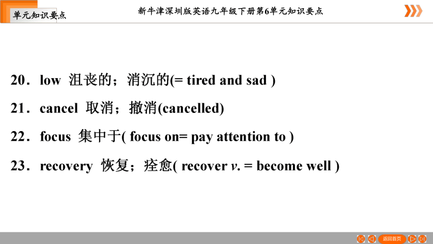 Module 3 Sport and health unit 6 Caring for your health单元知识要点课件14张
