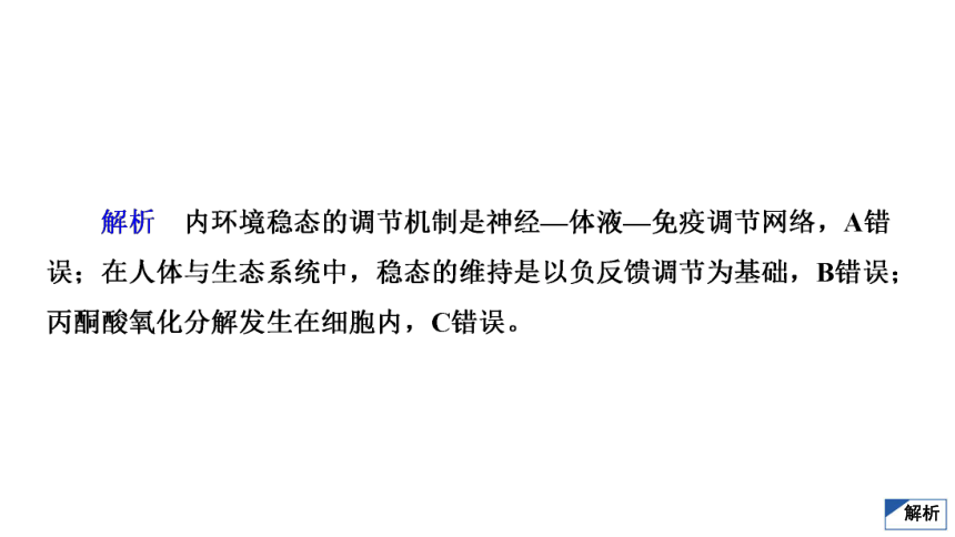 高考生物热点集训10　人体内环境稳态及免疫调节(共32张PPT)