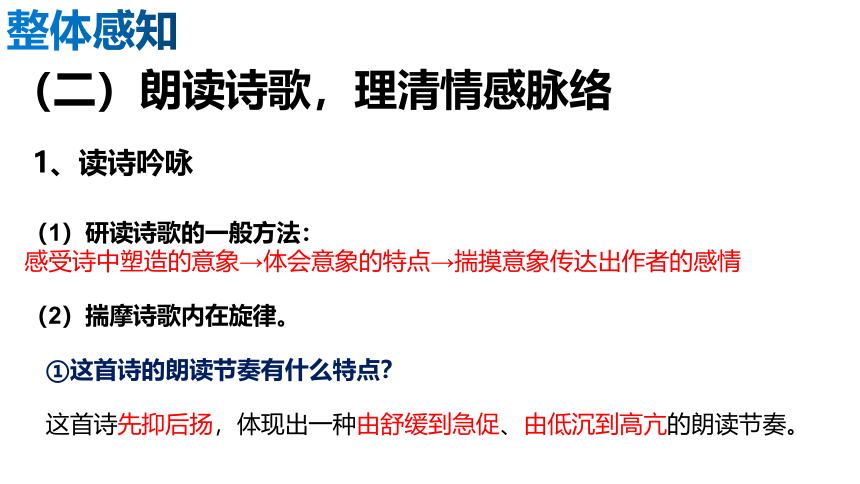 1.祖国啊，我亲爱的祖国  课件(共25张PPT)