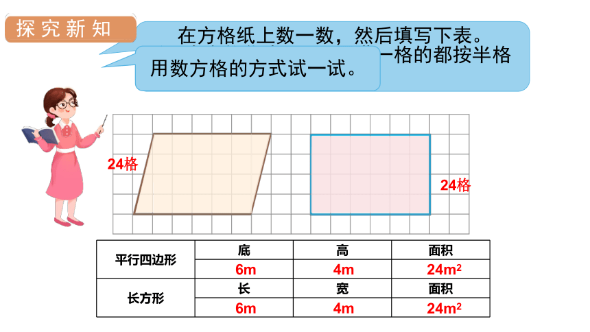 人教版数学五年级上册6 平行四边形的面积课件（18张PPT)