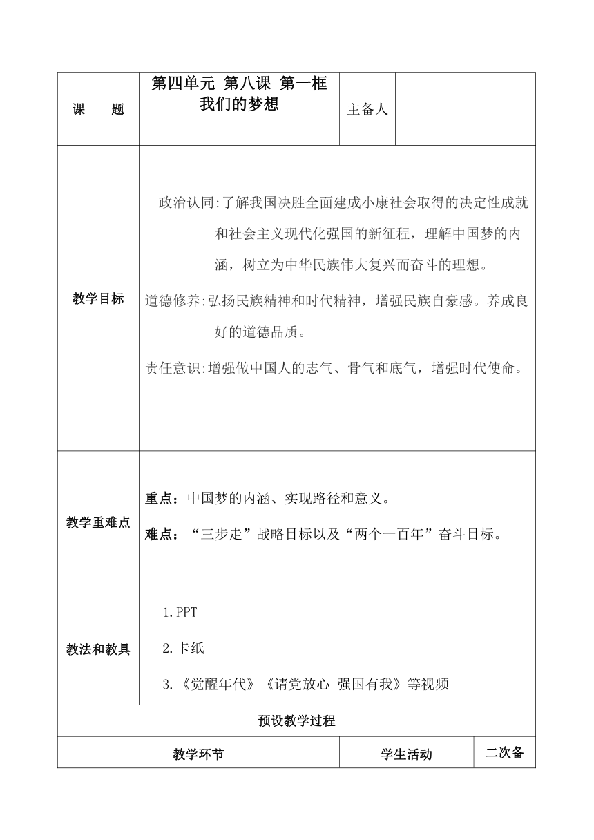 （核心素养目标）8.1 我们的梦想 教案（表格式）