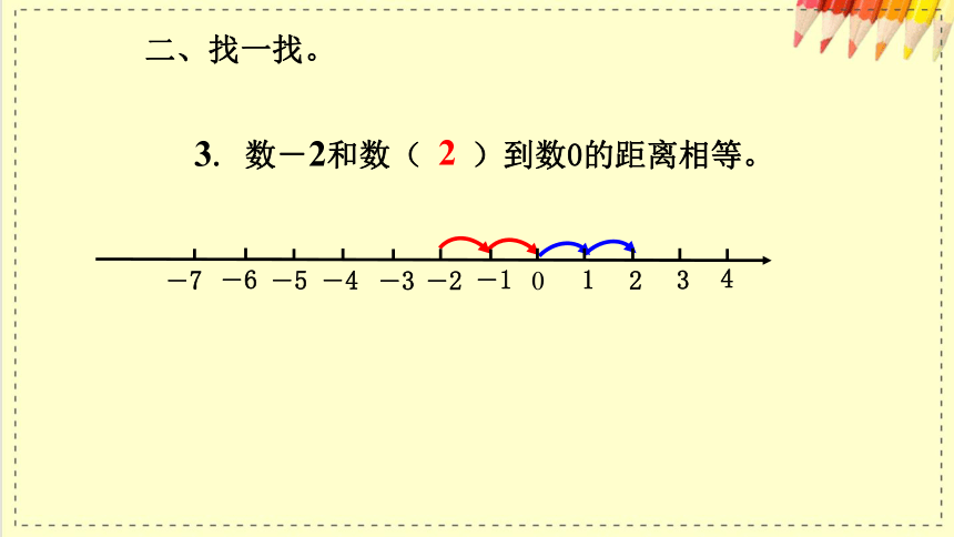 人教版数学六年级下册1.6“负数”综合练习课件（17张PPT)