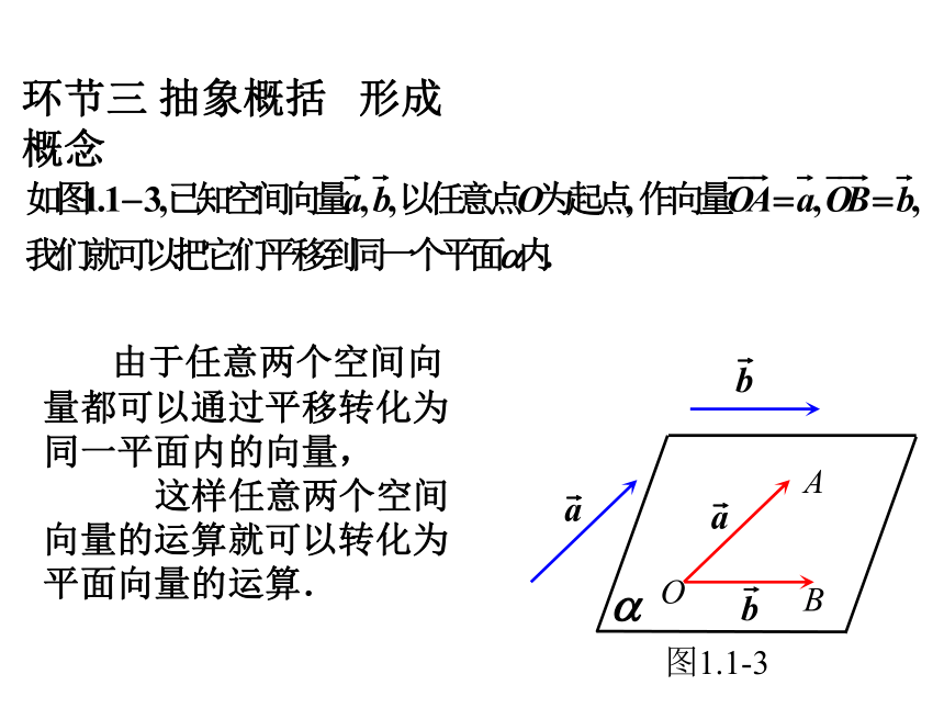 数学人教A版（2019）选择性必修第一册1.1.1空间向量及其线性运算（共30张ppt）