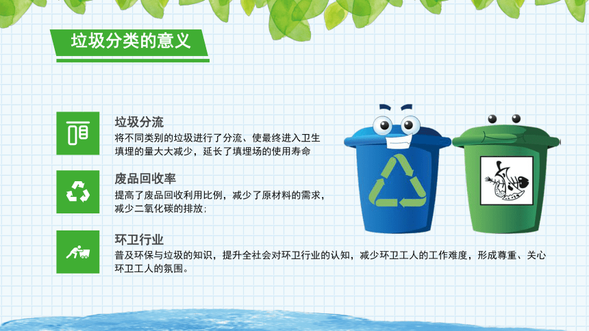 初中专题教育垃圾分类环保主题课件（24张PPT）