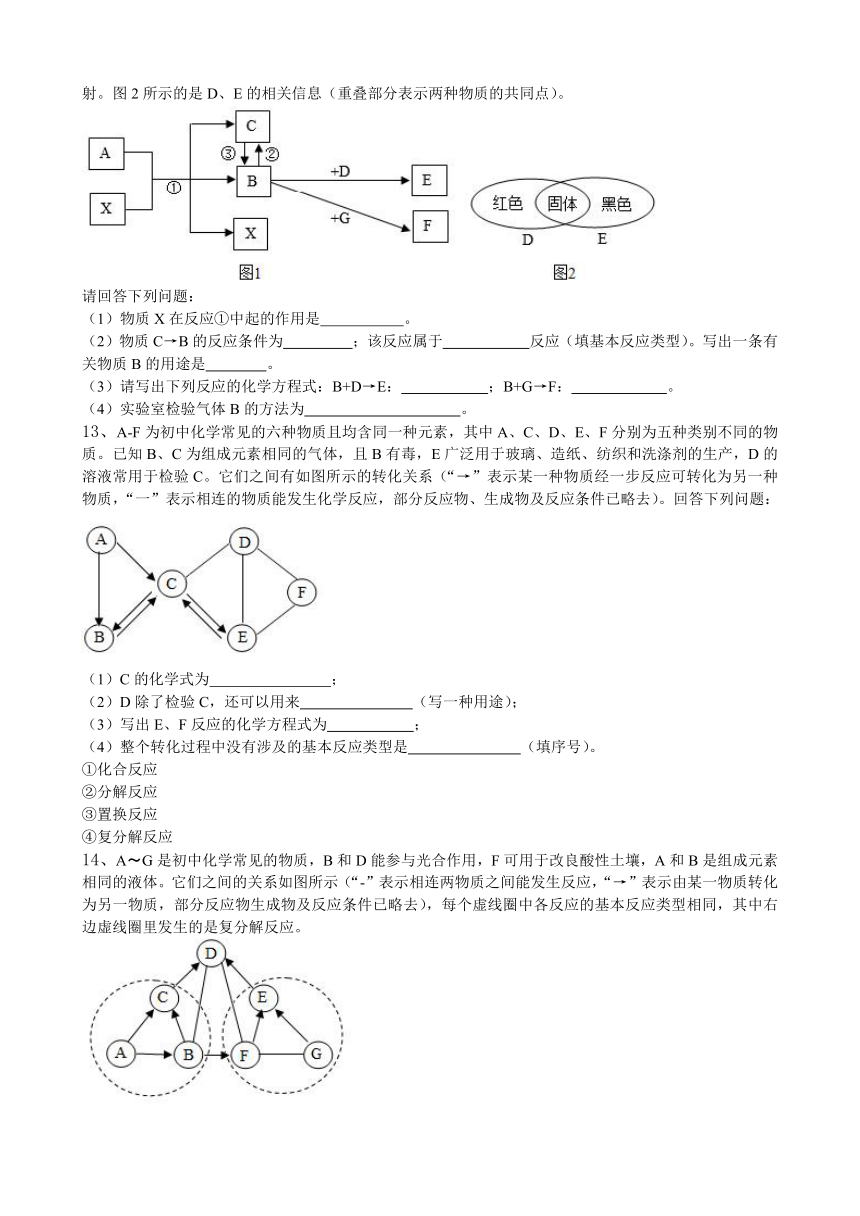 2021年各地市中考化学模拟试题经典题型汇编——物质的转化与推断框图题（含答案）