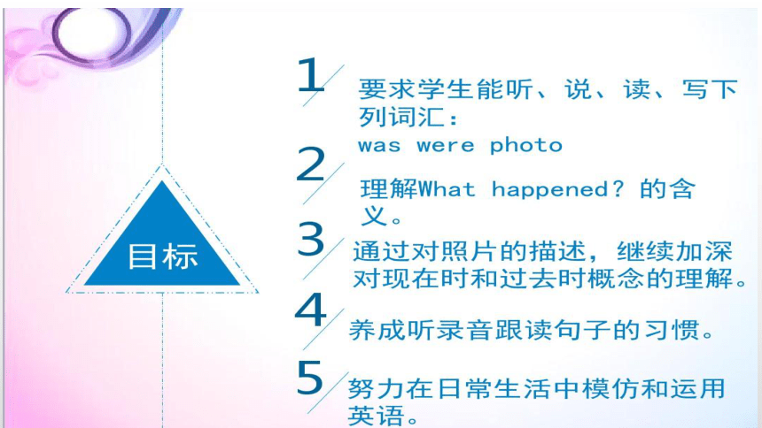 Unit 4 Did You Have a Nice Trip?-Lesson 21 Look at the Photos！（6）课件（34张PPT）