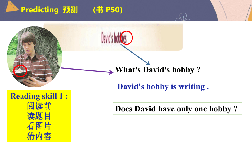 八年级下册 Module 6 Hobbies Unit 2 Hobbies can make you grow as a person 课件(共23张PPT)