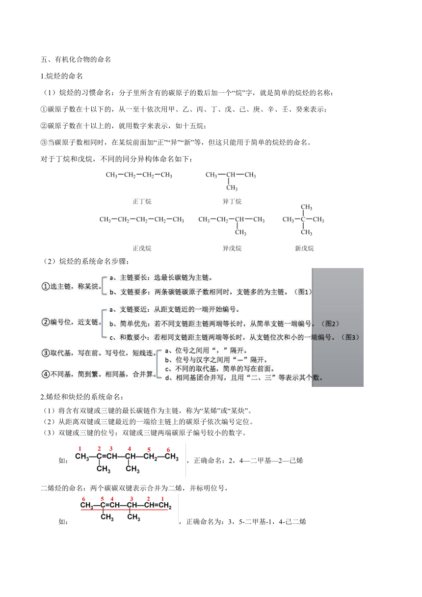 人教版高中化学  必修二 有机物知识点及拓展