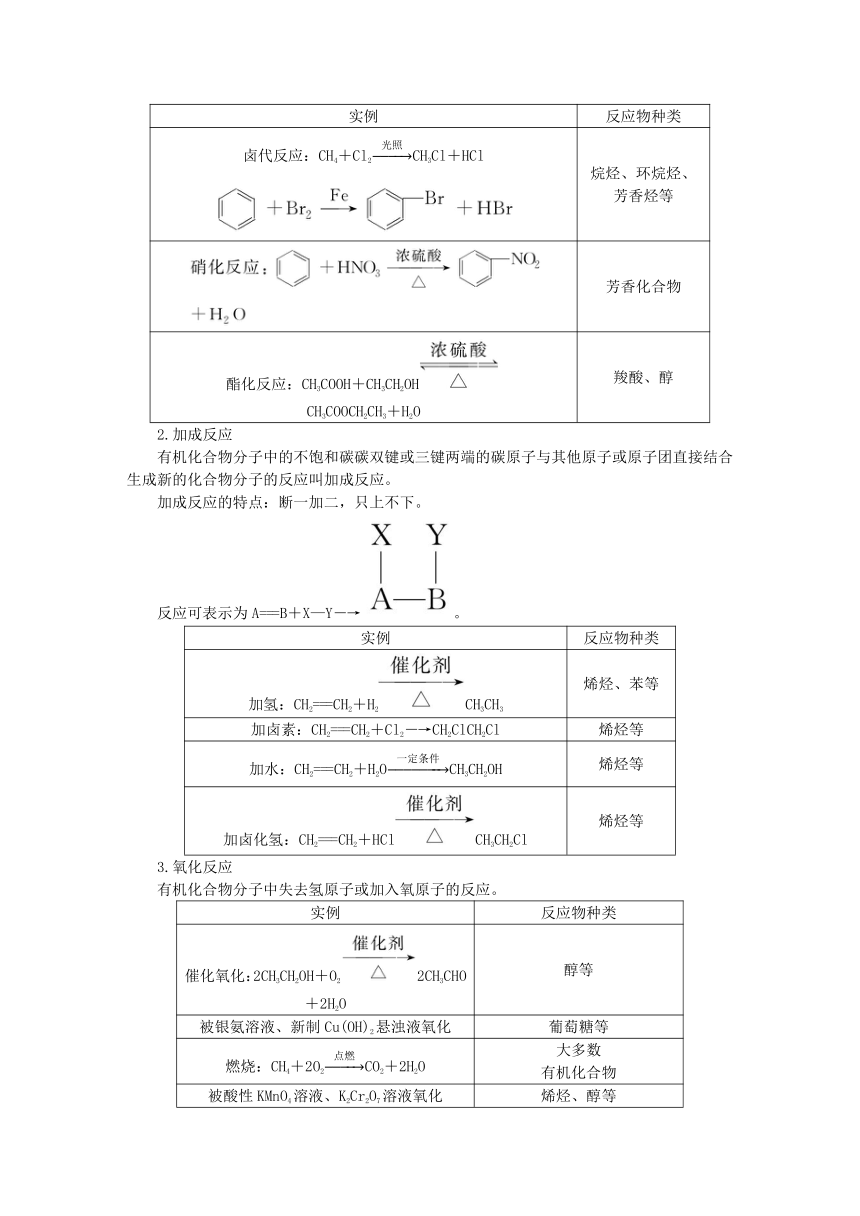 新教材2023版高中化学微专题大素养3第3章简单的有机化合物学案(含答案)鲁科版必修第二册