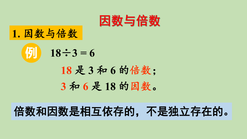 青岛版数学五年级上册 回顾整理——总复习 第2课时 数与代数（2）课件（22张ppt）
