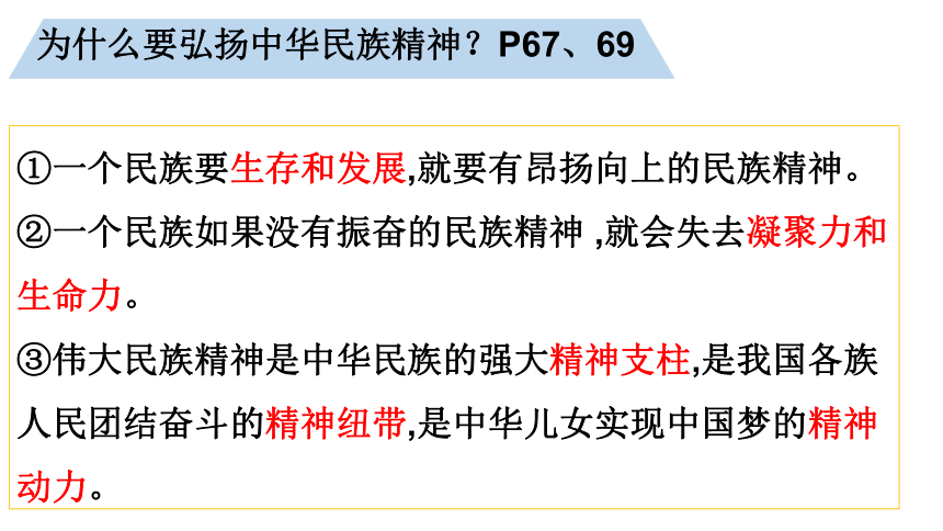 5.2    凝聚价值追求    课件（共30张PPT）