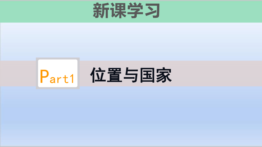 【推荐】2020-2021学年湘教版初中地理七年级下册 7-2 南亚 课件30张