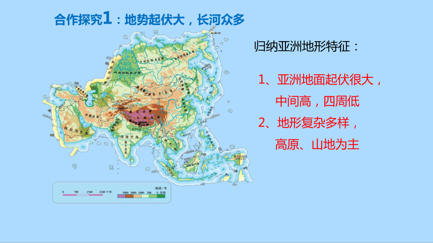 人教版地理七年级下册6.2自然环境课件(共32张PPT)