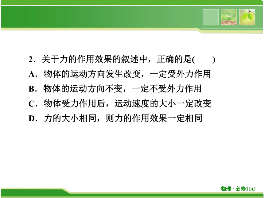 教科版（2019）必修 第一册第三章 相互作用 复习课2 力复习课 课件（共37张PPT）