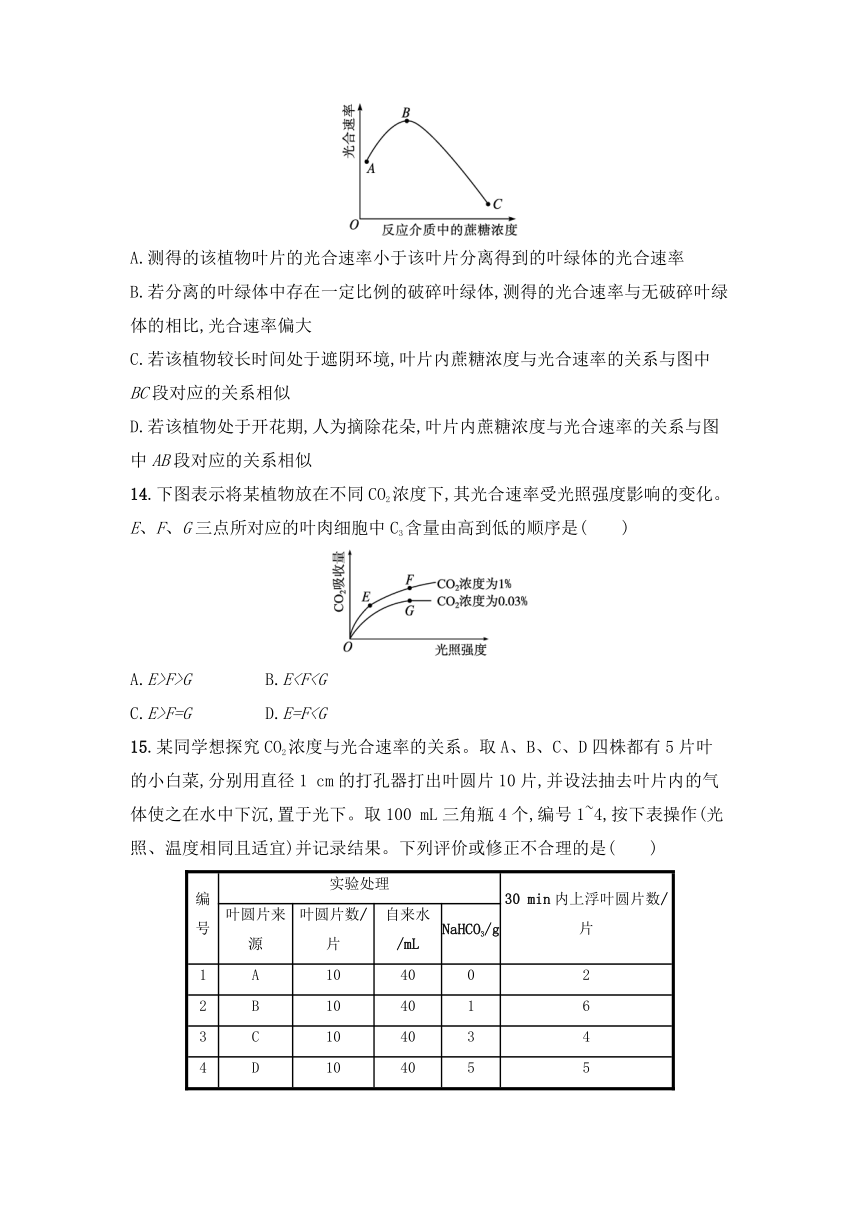 2021-2022学年高一上学期生物人教版必修1----第5章 细胞的能量供应和利用章末测评卷（word版含答案带解析））