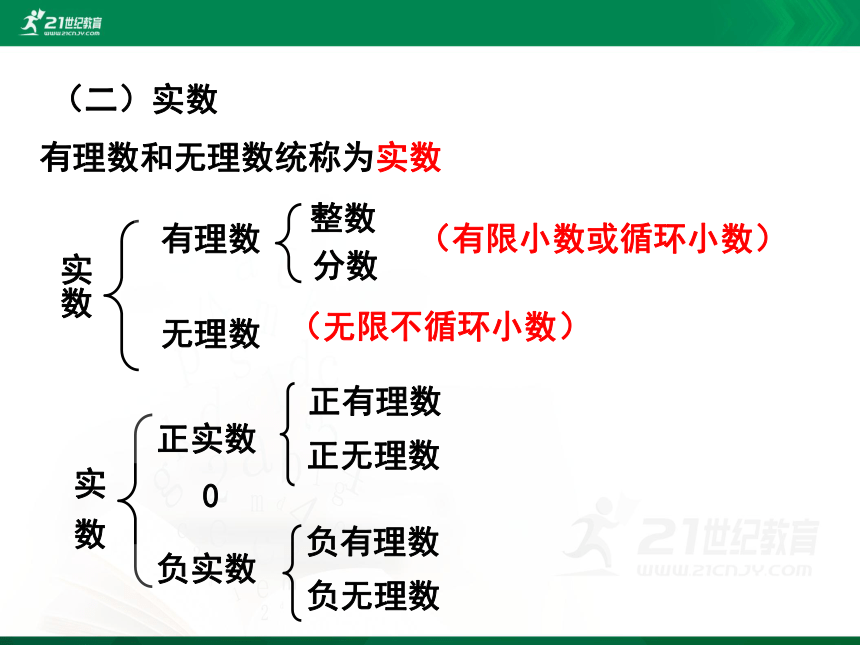 第二章 实数 回顾与思考 课件(共27张PPT)