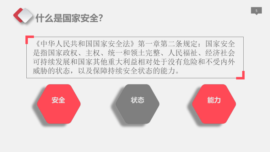 国家安全、人人有责，国家安全教育日主题班会课件2021-2022学年下学期（24张PPT）