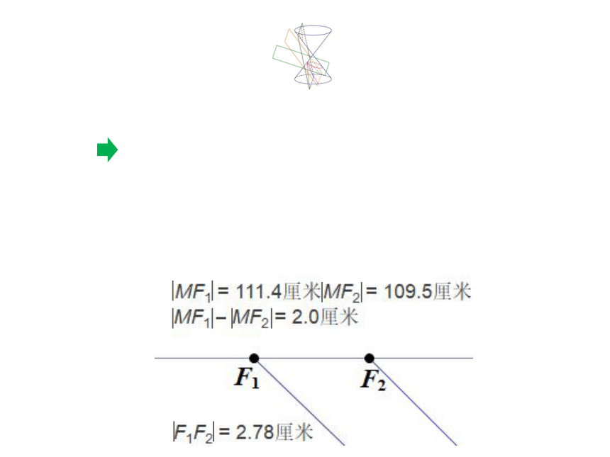 沪教版（上海）数学高二下册-12.5双曲线及其标准方程（课件）(共21张PPT)