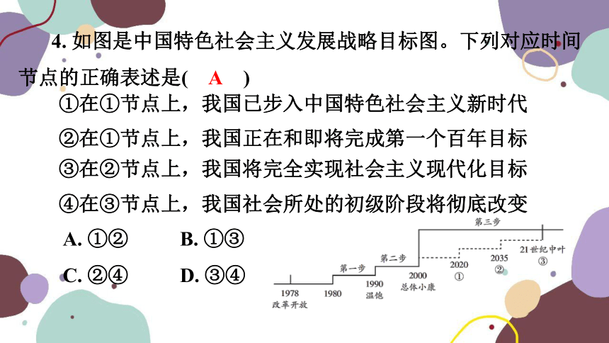 2023年中考道德与法治复习 专题五 国情教育   课件