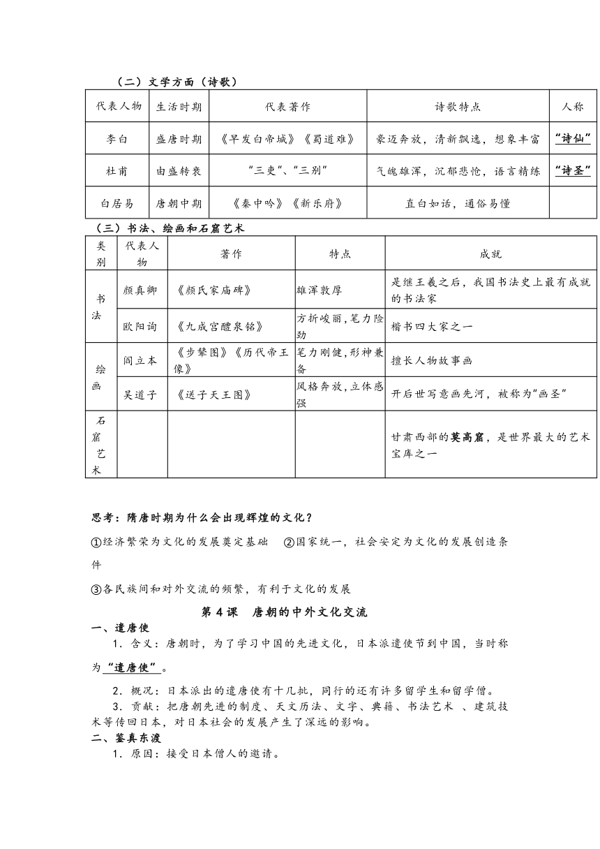 2021-2022学年部编版七年级历史下册知识汇总