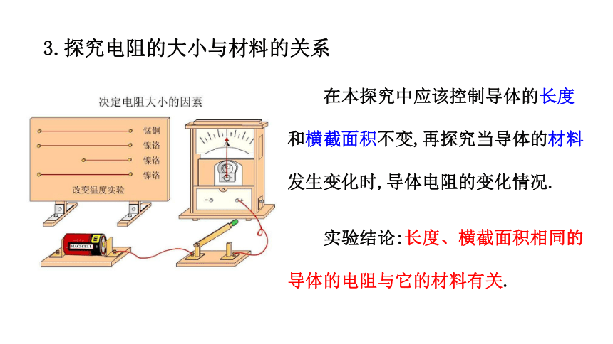 初中物理沪科版九年级15.1  电阻和变阻器  课件(共31张PPT)