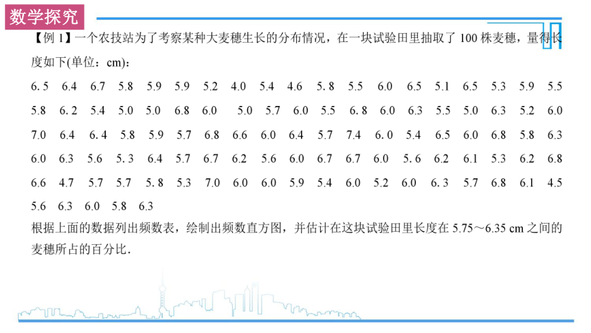 14.3.1扇形统计图、折线统计图、频数直方图-2021-2022学年高一数学同步备课系列（苏教版2019必修第二册）(共18张PPT)