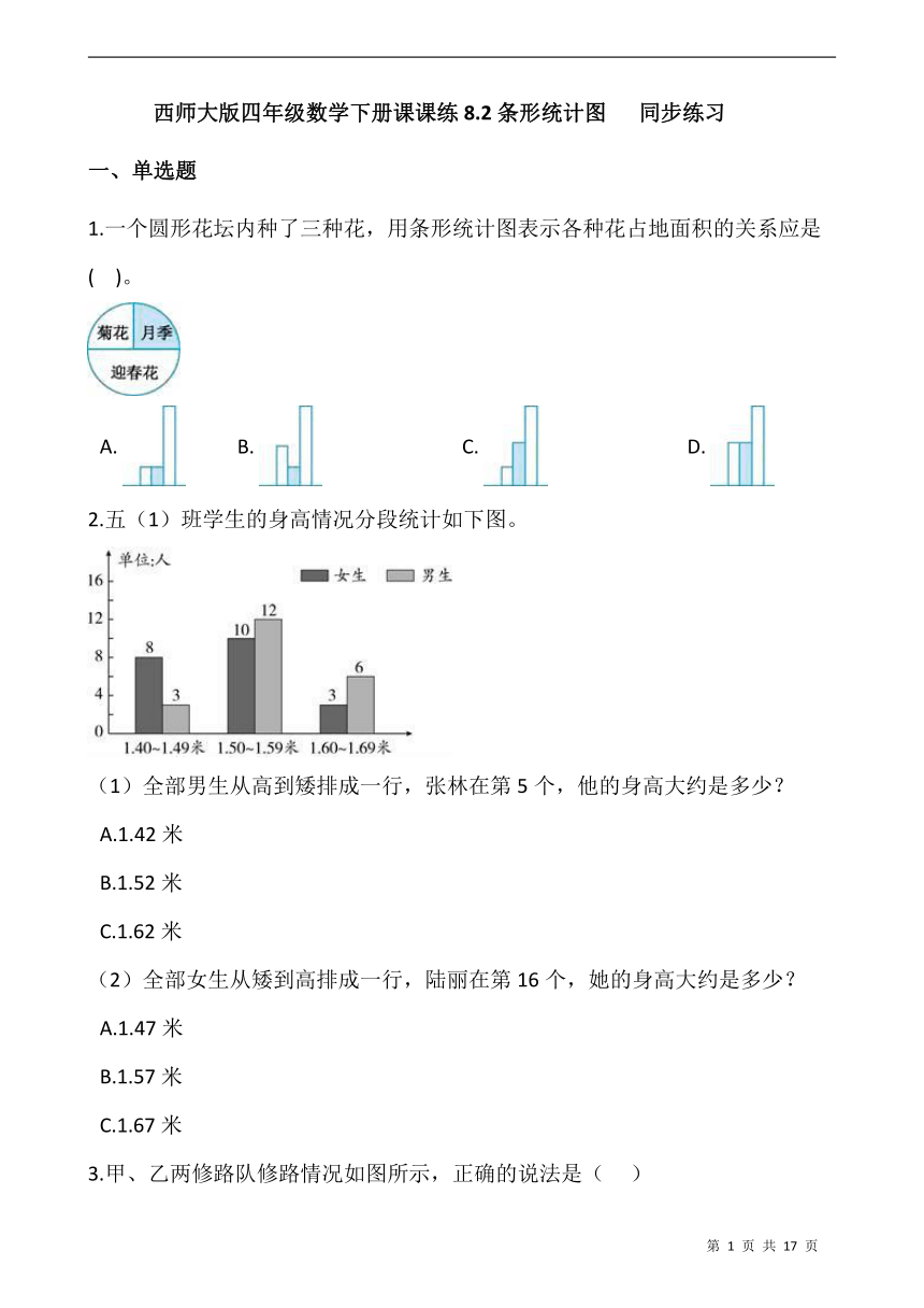 西师大版四年级数学下册课课练8.2条形统计图   同步练习（含答案）