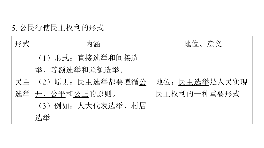 2024年中考道德与法治一轮复习课件：追求民主价值　建设法治中国(共69张PPT)