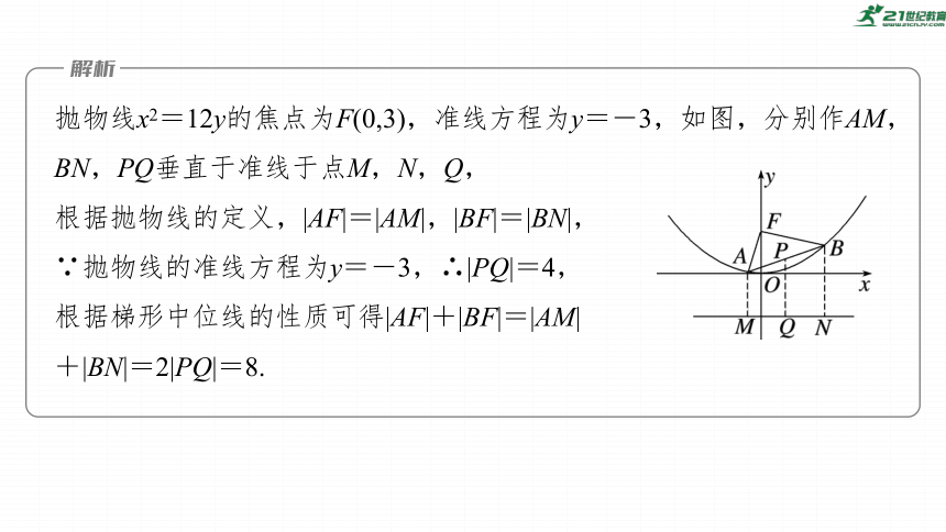 高考数学专题六解析几何　微专题36　圆锥曲线的方程与性质  课件(共79张PPT)