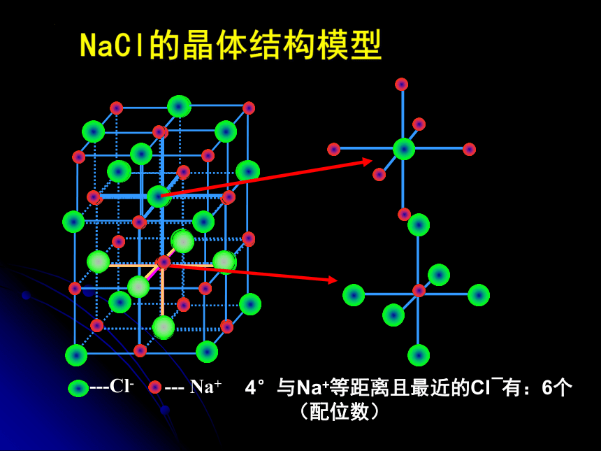 化学人教版（2019）选择性必修2 3.3.2离子晶体（共39张ppt）