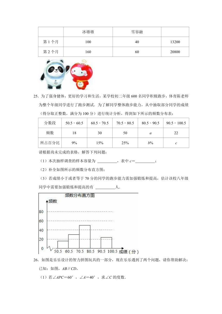 2022-2023学年北京课改新版七年级下册数学期末复习试卷（含答案）