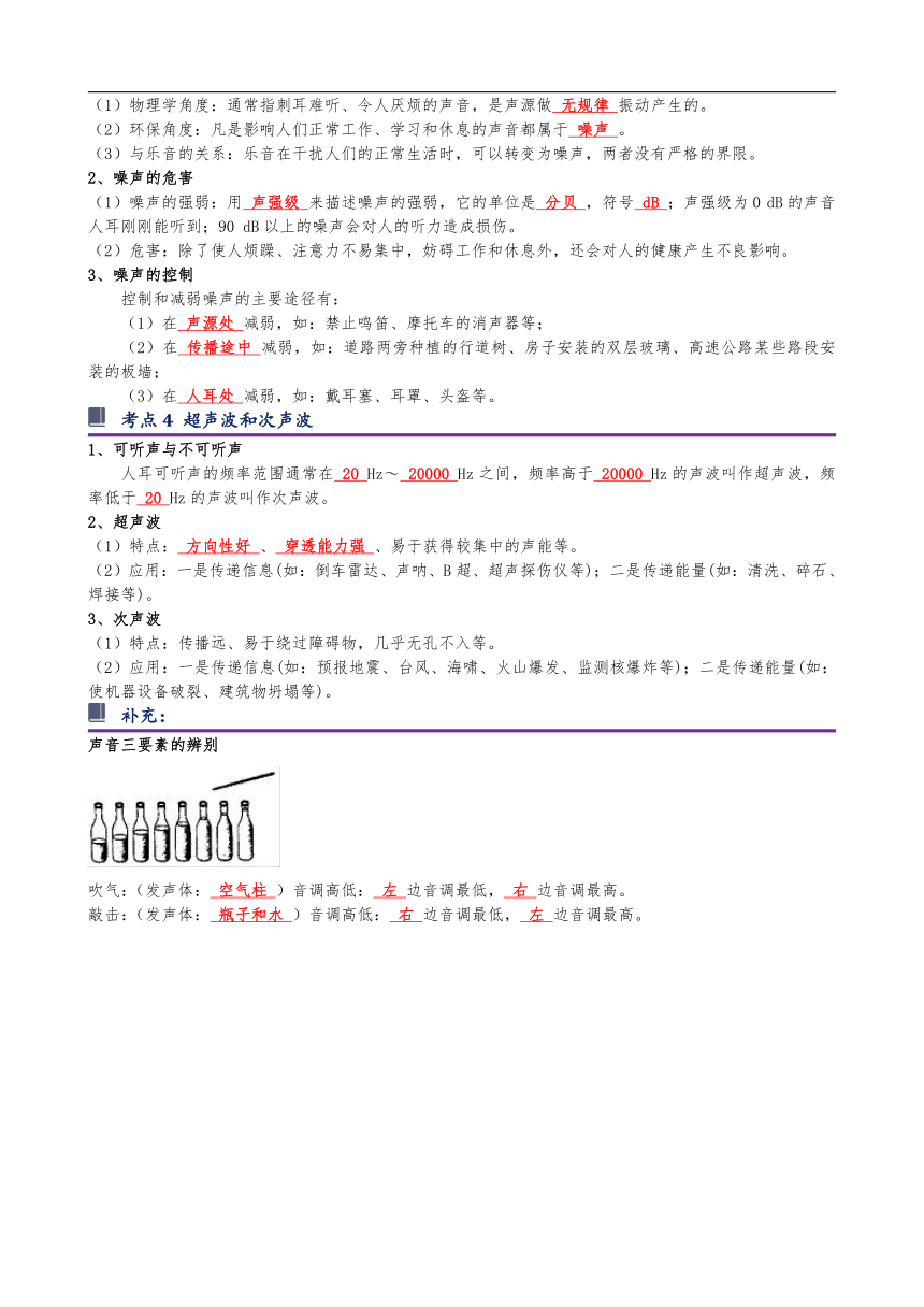 苏科版八年级物理上册重点知识复习资料