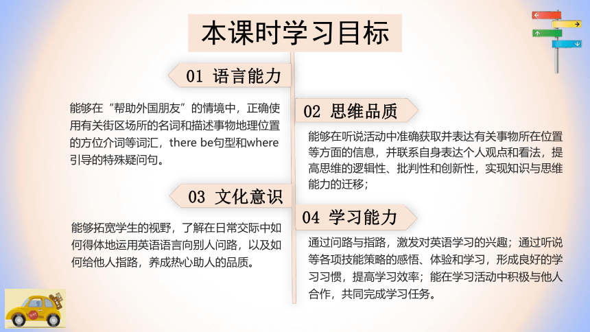 （新课标）Unit 8 Section A 1a-1c 课件+听力音频 （新目标英语七下 Unit 8 Is there a post office near here?）