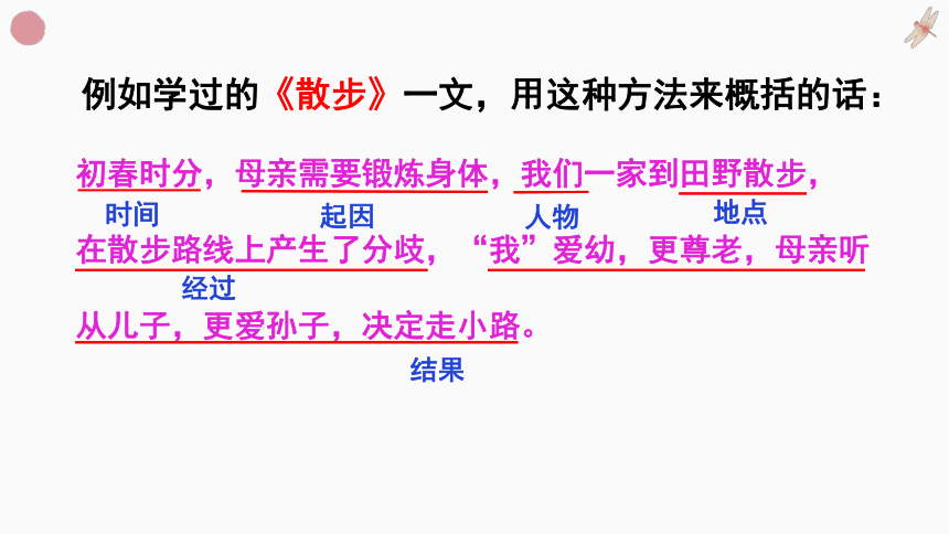 2021年中考语文冲刺复习现代文阅读重难点攻破-概括+情感体验类+内容理解 考前精讲课件（共68张PPT）