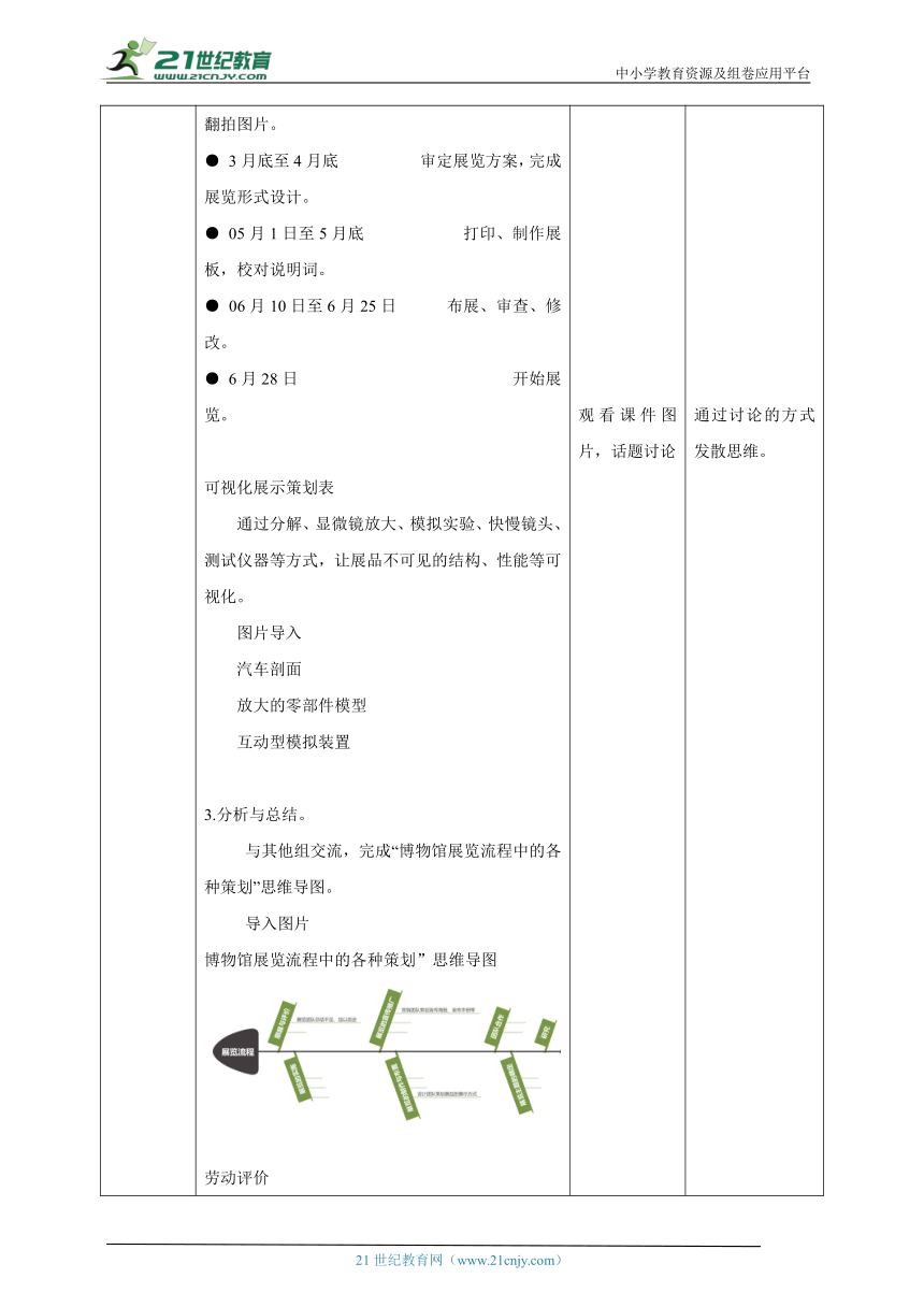 【核心素养目标】浙教版劳动七下项目四任务二《展览服务需策划》教案