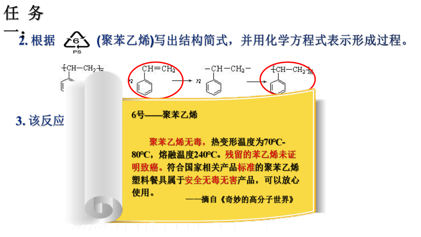 5.1合成高分子的基本方法（21张ppt）2022-2023学年高二下学期化学人教版（2019）选择性必修3