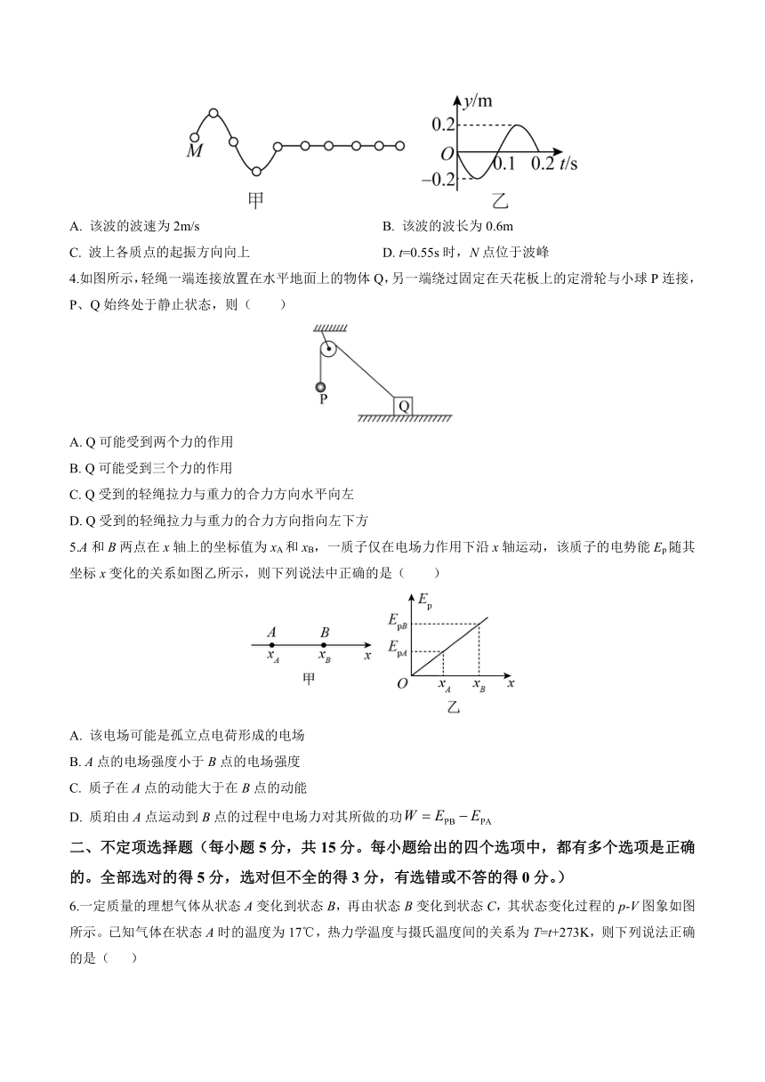 2023届天津市普通高中学业水平等级性考试考前适应性模拟物理试卷(八)（5月）（Word版含答案）