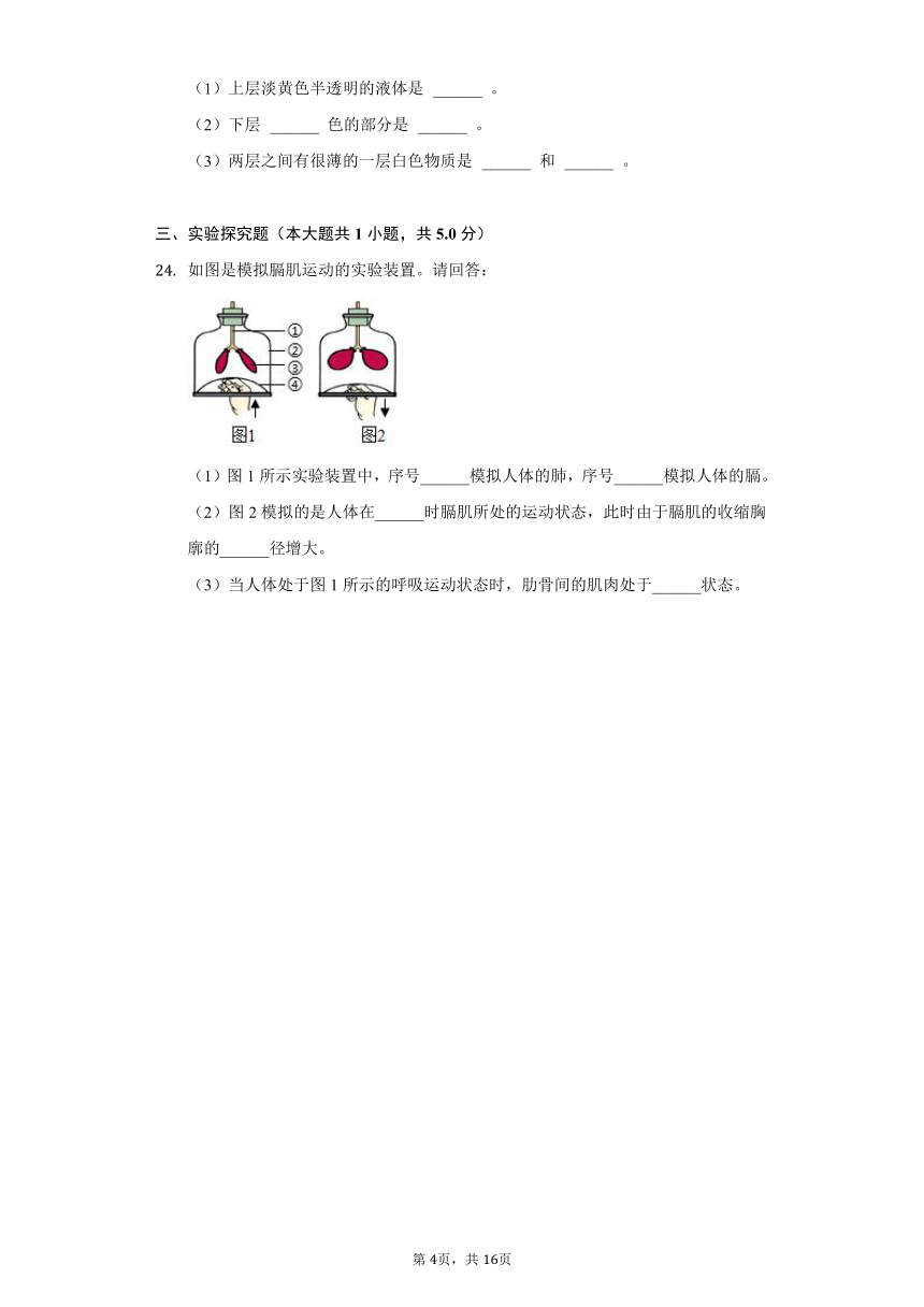 2020-2021学年辽宁省铁岭市部分校七年级（下）第二次月考生物试卷（word版，含解析）