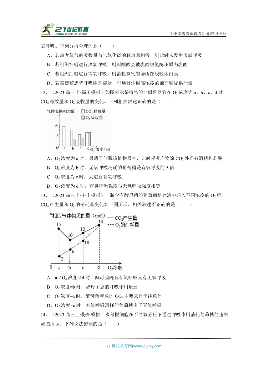 【考前冲刺】专题二 第5练 光合作用和细胞呼吸的过程及相互关系 专项集训（含解析）