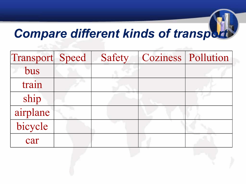 人教版（新课程标准）必修1 Unit 3 Travel journal Reading for information名师课件（24张ppt）