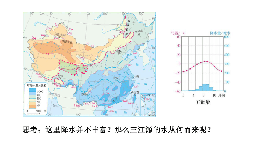 9.2 高原湿地——三江源地区 课件(共31张PPT)2022-2023学年八年级地理下学期人教版
