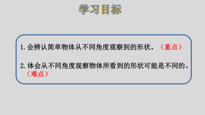 人教版数学二年级上册5.1  观察物体（1）课件（21张ppt）