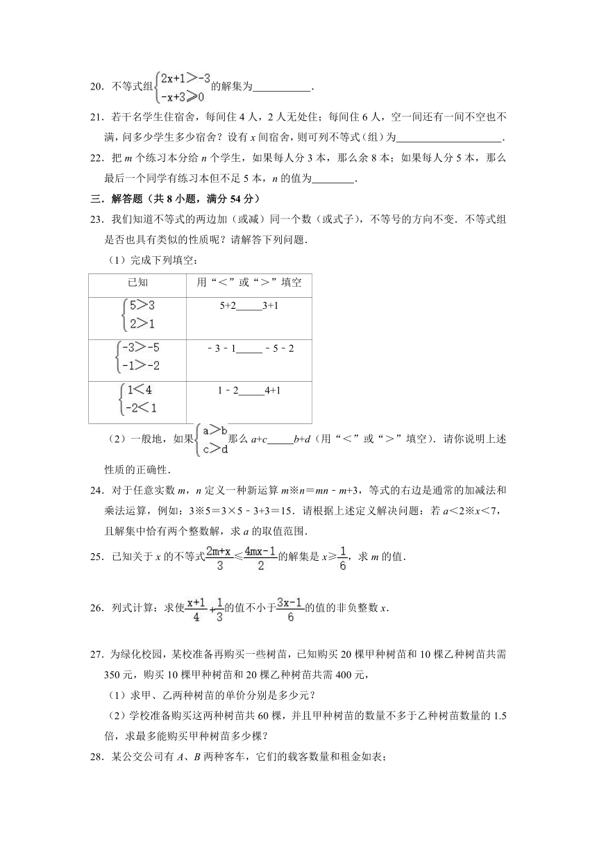 2021-2022学年湘教版八年级数学上册第4章一元一次不等式（组）》单元测试  （Word版含答案）